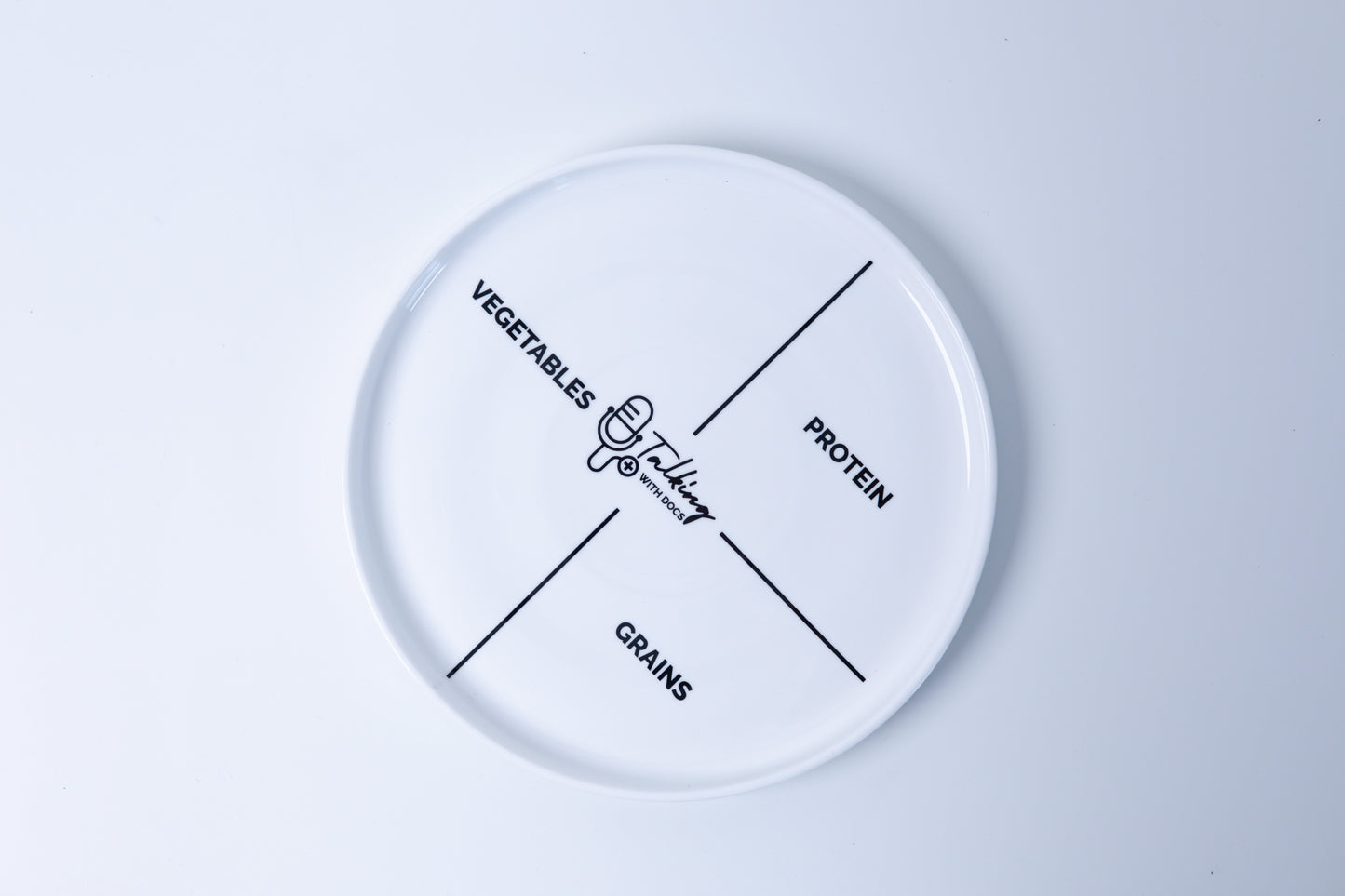 Portion Control Plate
