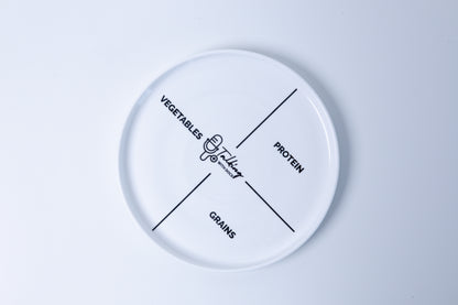 Portion Control Plate