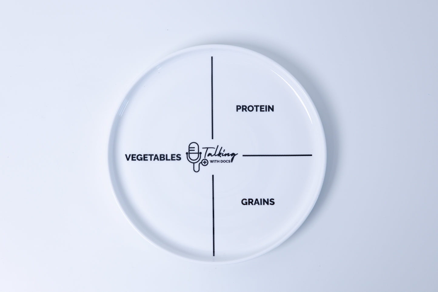 Portion Control Plate