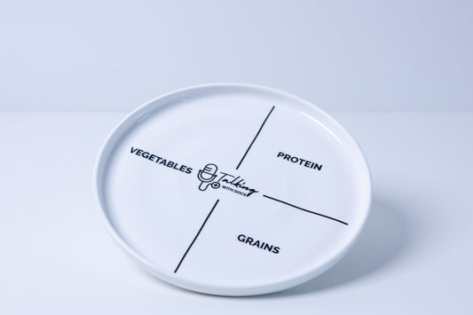 Portion Control Plate